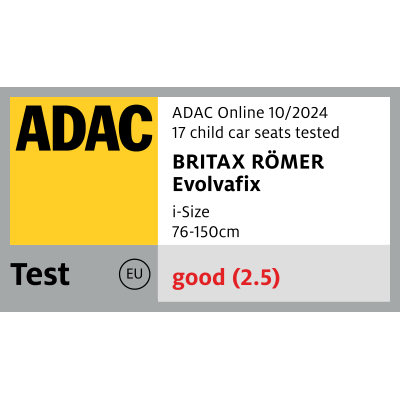 Stiwa-ADAC Award 1362-10.24