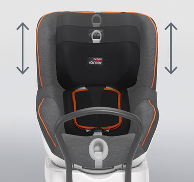 https://www.britax-roemer.cz/dw/image/v2/BBSR_PRD/on/demandware.static/-/Library-Sites-BritaxSharedLibrary/default/dw5e0a1d3d/Features/CarSeats/Feature-CS-HeadrestHarnessAfter.jpg?sw=400&sh=400&sm=fit