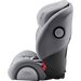 Britax EVOLVA 1-2-3 SL SICT Grey Marble