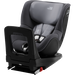 Britax Náhradní potah - DUALFIX 5Z / PRO (M) / (3/M) i-SIZE / SWINGFIX (M) i-SIZE Midnight Grey