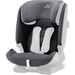 Britax Náhradní potah - ADVANSAFIX IV R Storm Grey