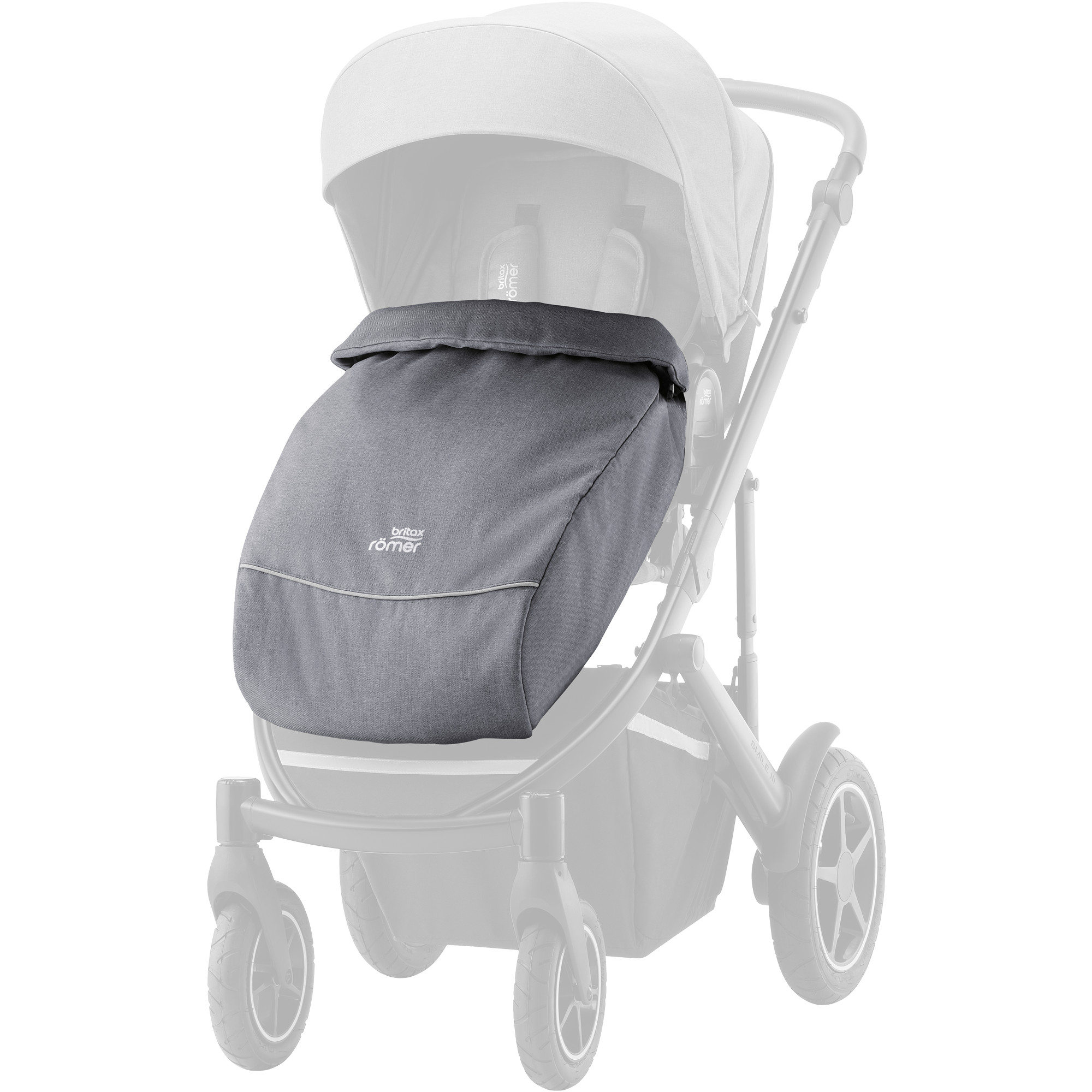 britax iii